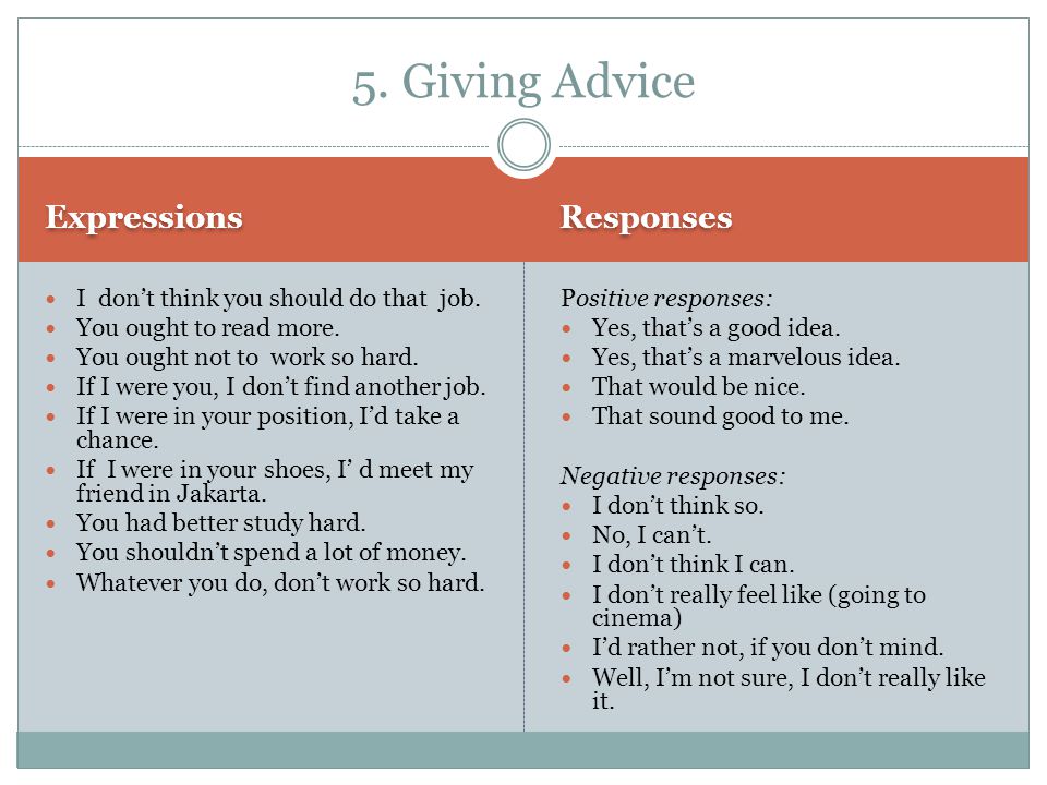 how to write an email giving advice expressions